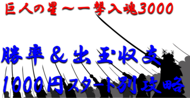 【パチンコ出玉収支攻略】ミドル「巨人の星～一撃入魂3000」1000円スタート別の勝率や出玉収支を徹底解析！【パチンコ攻略日記】